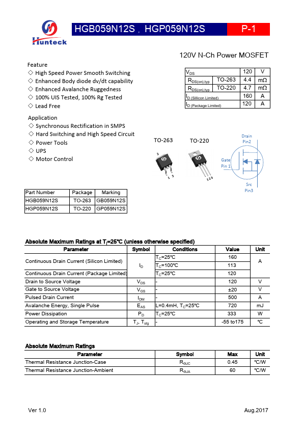 HGP059N12S