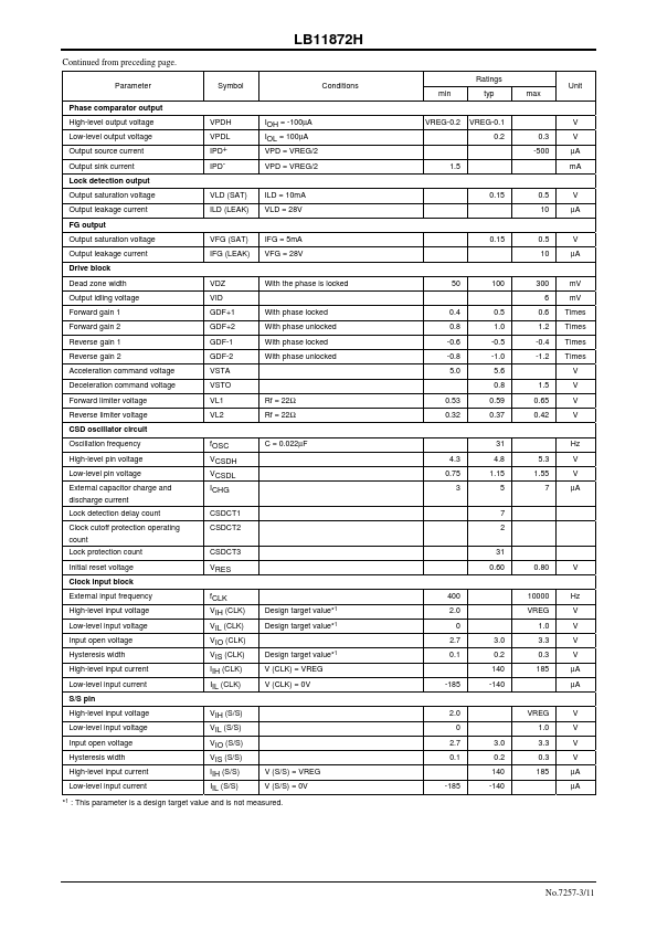 LB11872H