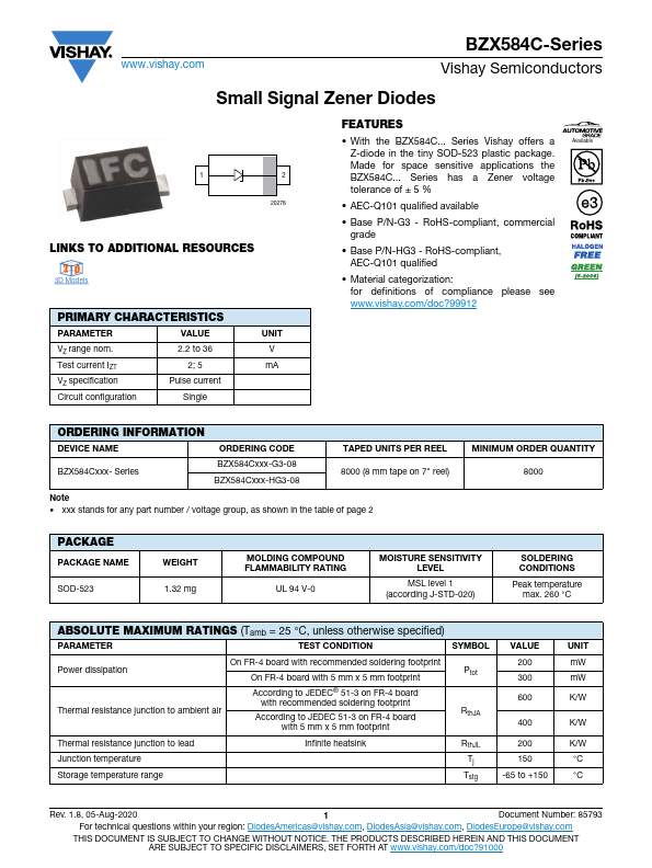 BZX584C4V7