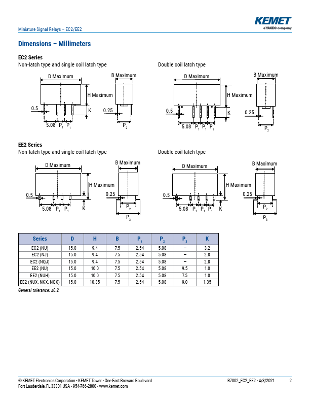 EE2-12NQX-L6