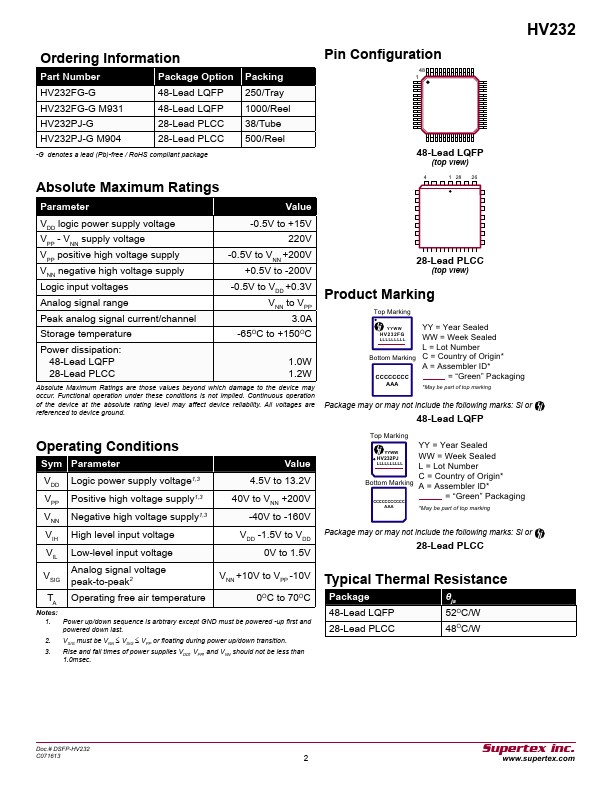 HV232