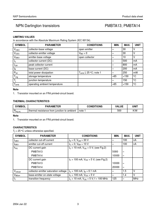 PMBTA13