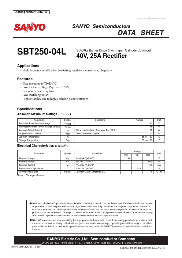 SBT250-04L