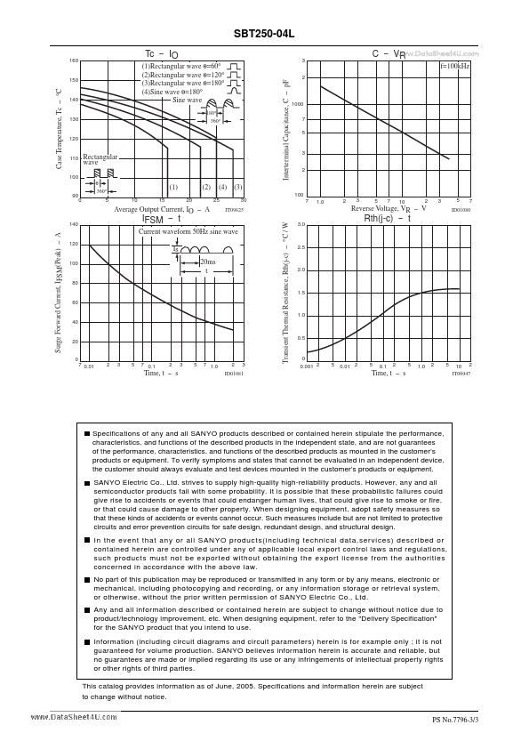 SBT250-04L