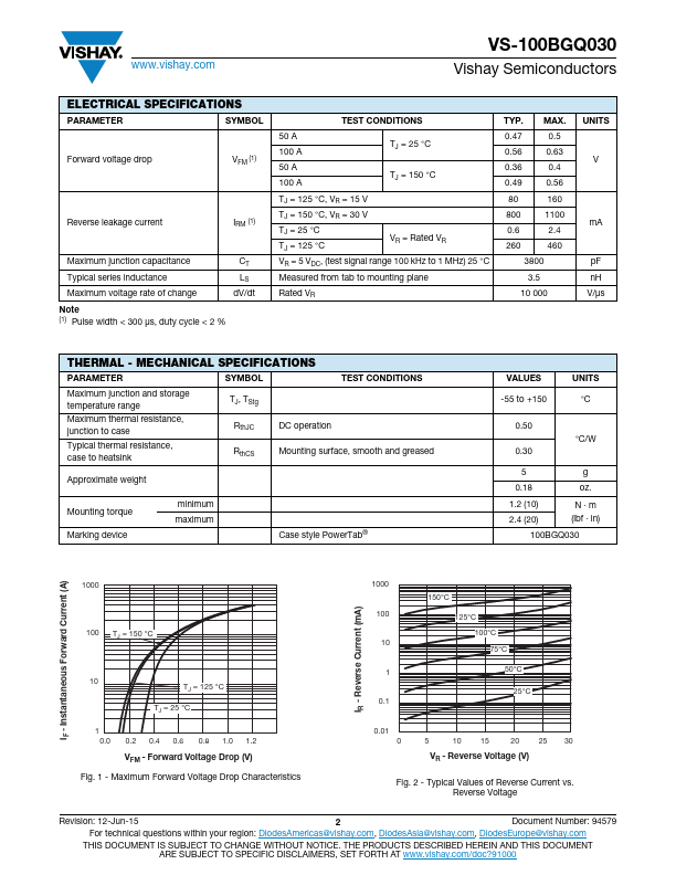 VS-100BGQ030