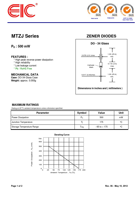 MTZJ4.7