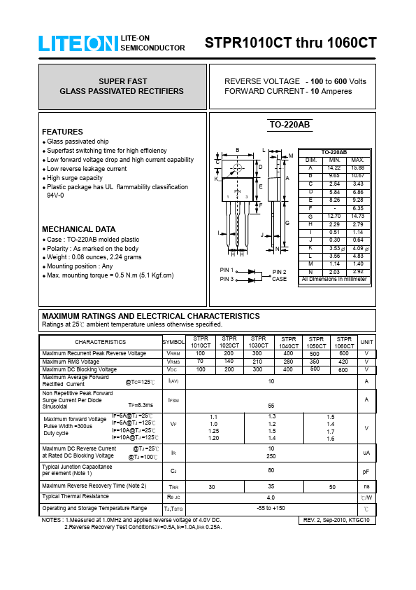 STPR1030CT