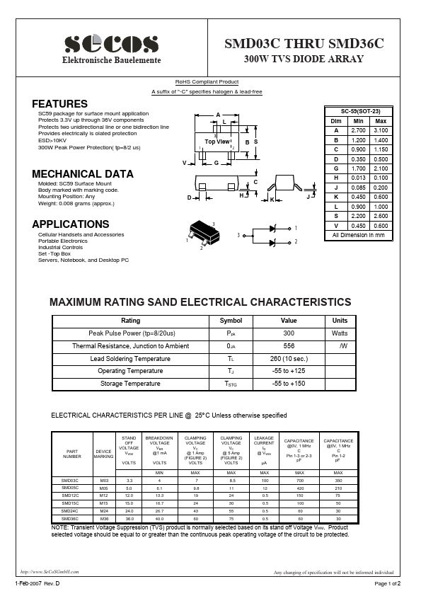 SMD15C