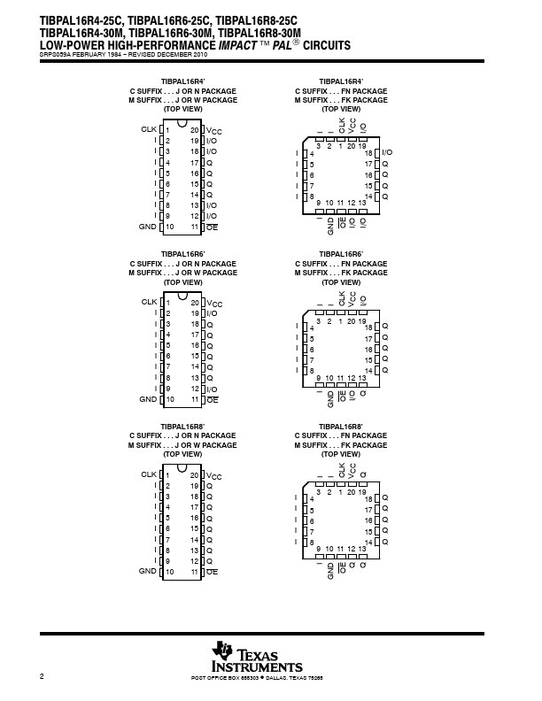 TIBPAL16R8-25C