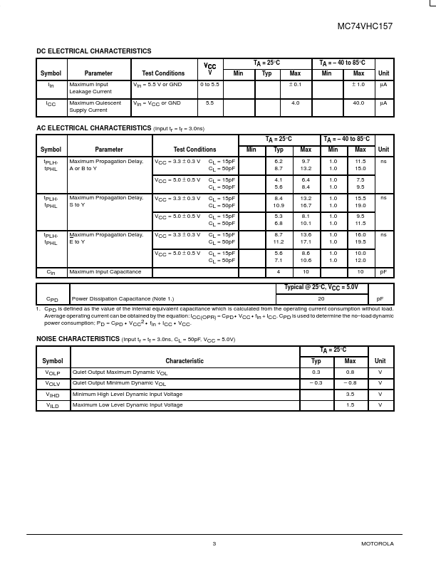 MC74VHC157