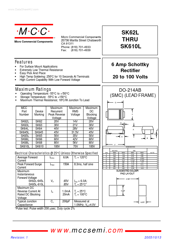 SK63L