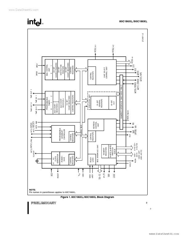 TA80C186XL