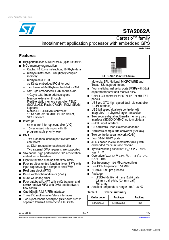 STA2062A