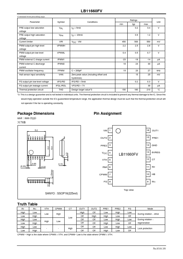 LB11660FV