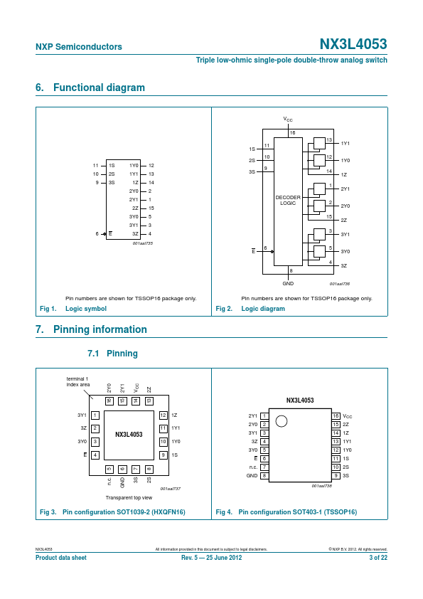 NX3L4053