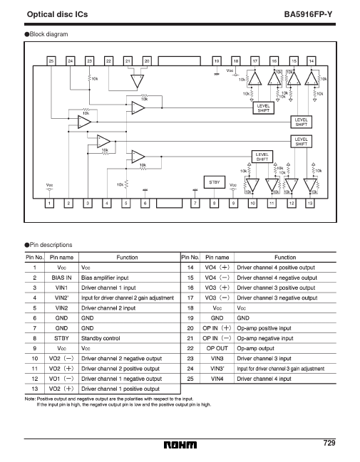 BA5916FP-Y