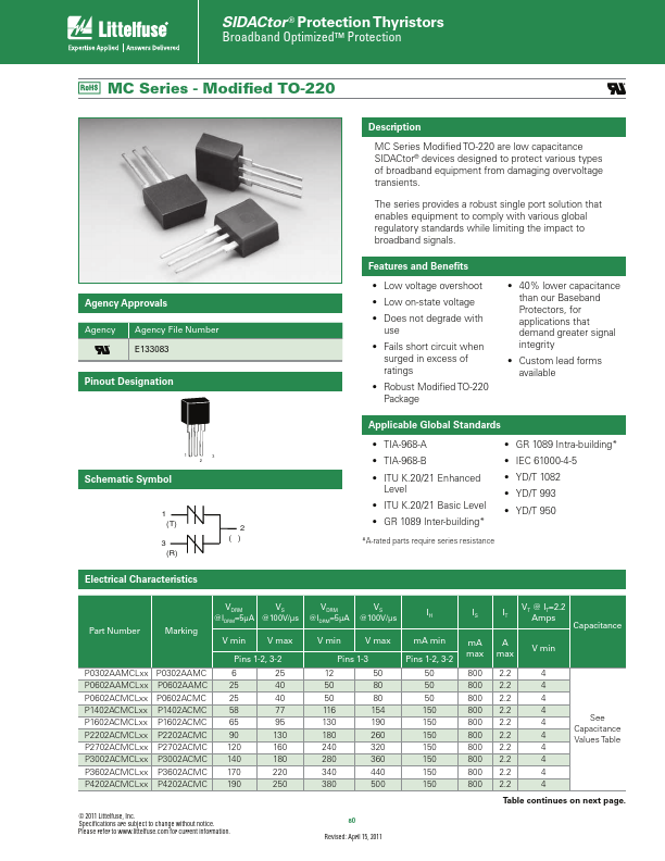 P1602ACMC