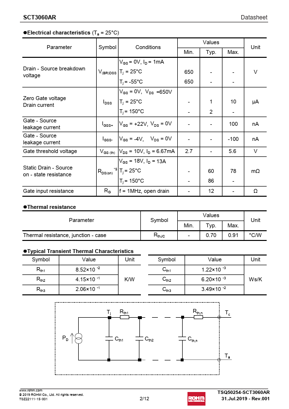 SCT3060AR