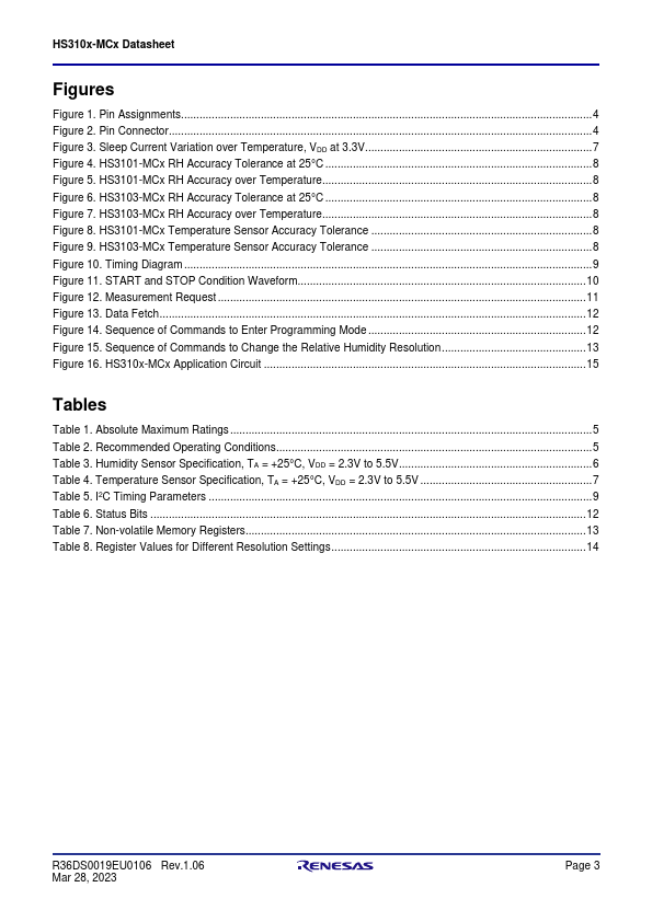 HS3103-MC1