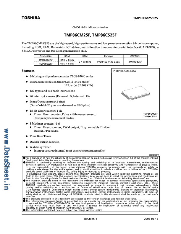 TMP86CS25F