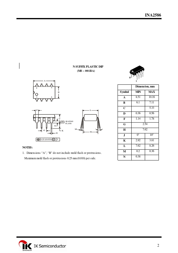 INA2586