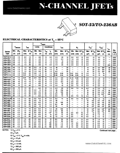 TMPF40xx