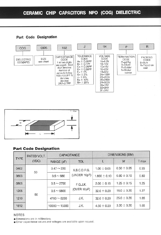 NP00402100G1HNB