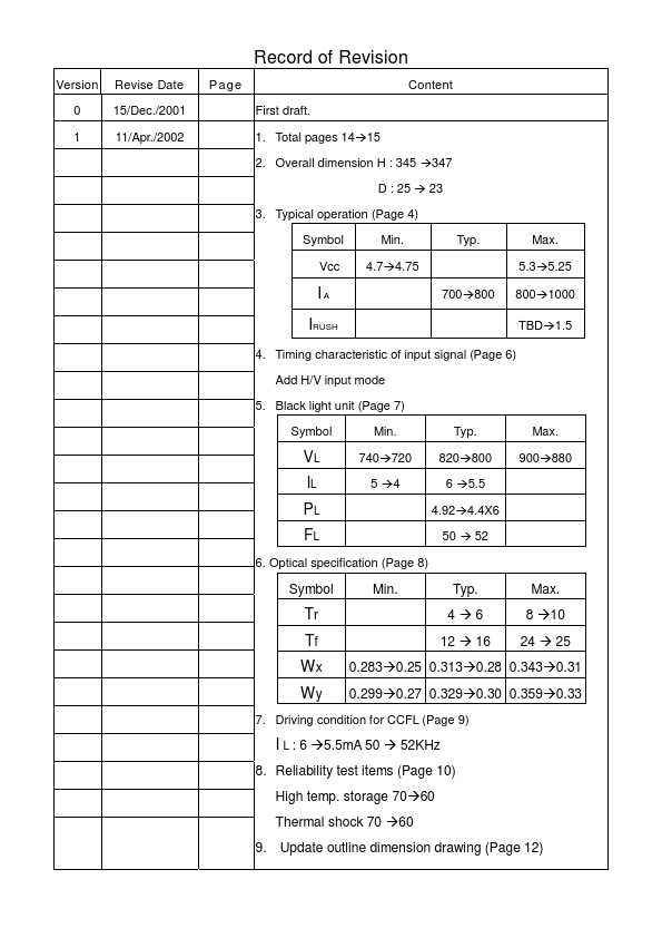 A201SN01-V0