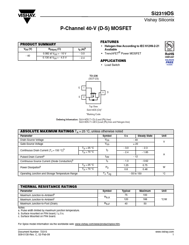 Si2319DS