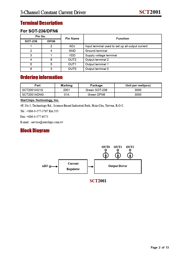 SCT2001