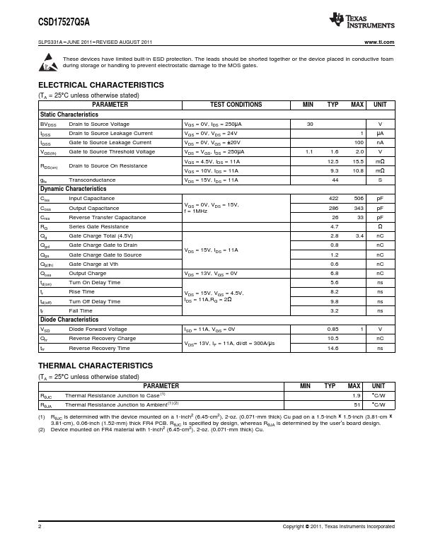 CSD17527Q5A