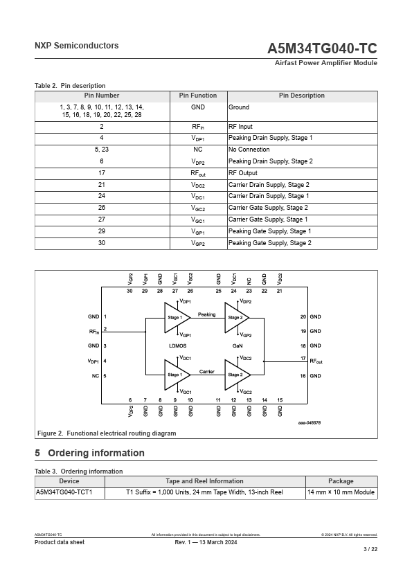 A5M34TG040-TC