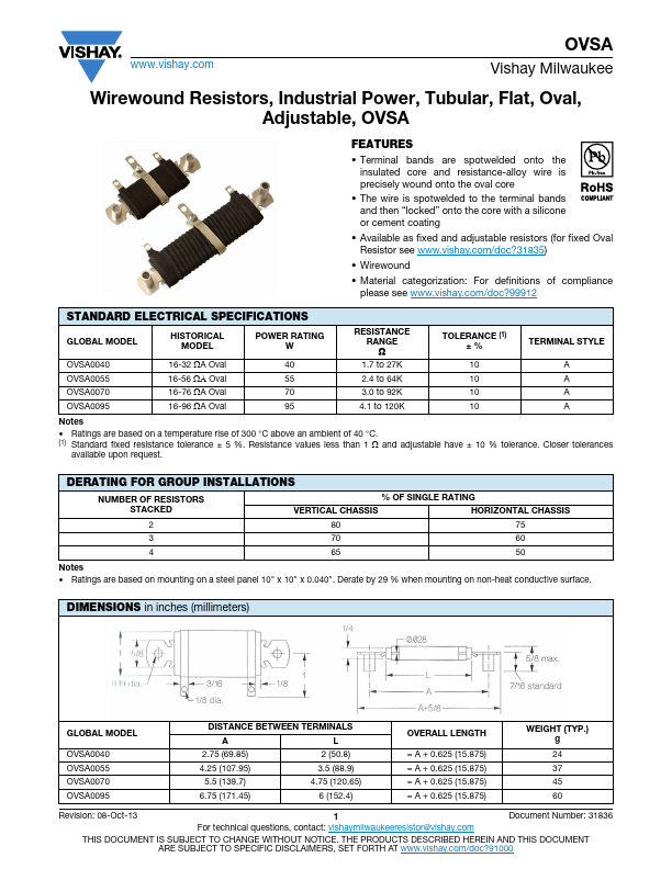 OVSA0095