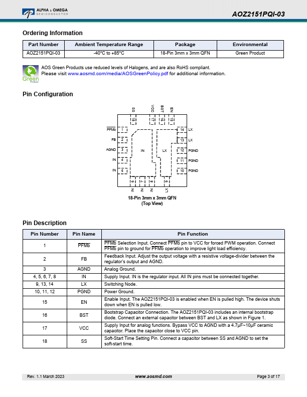 AOZ2151PQI-03