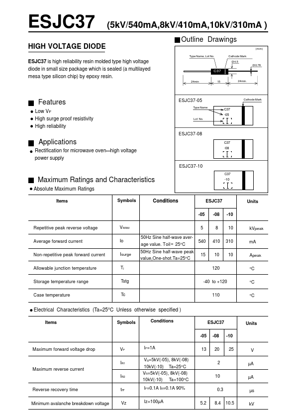 ESJC37