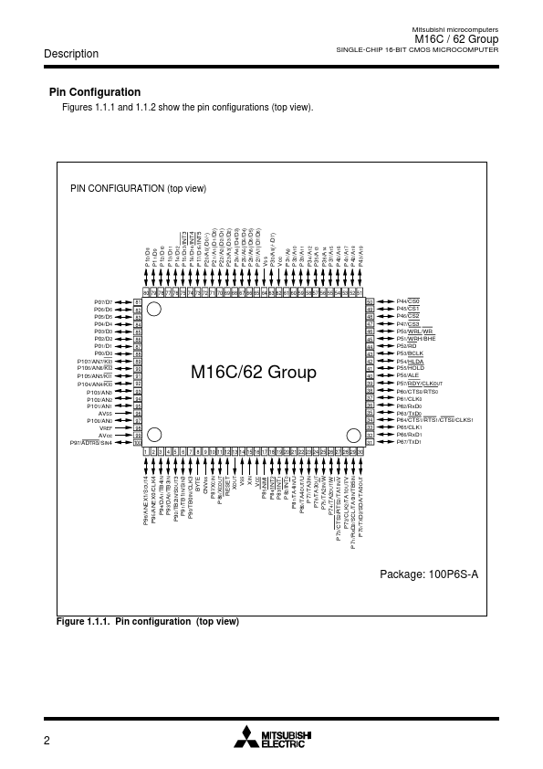 M30624FGAGP