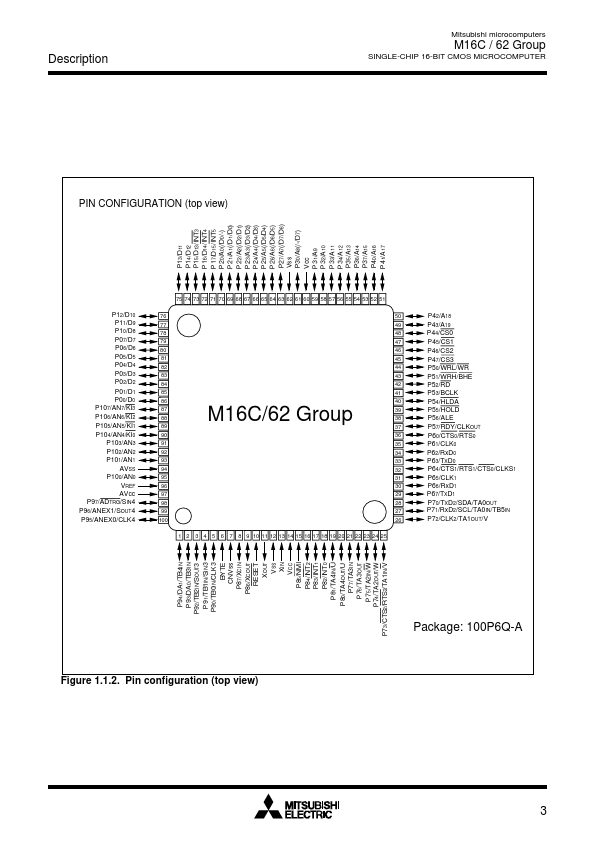 M30624FGAGP