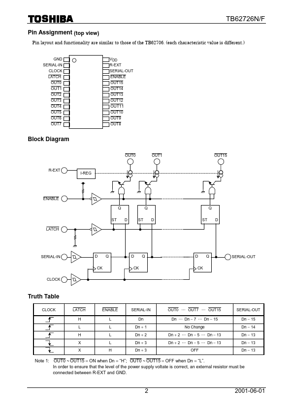 TB62726F