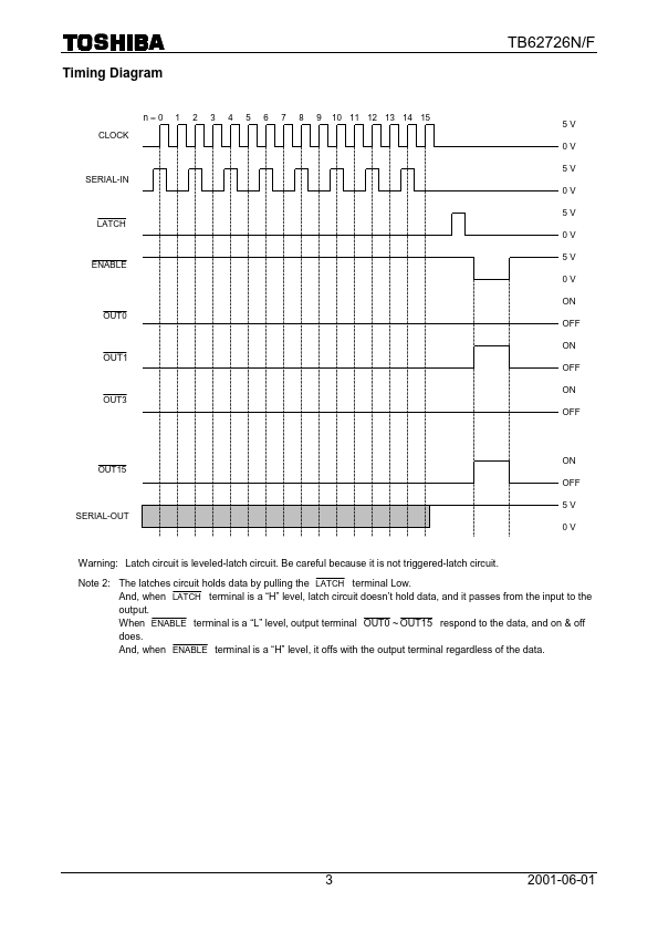 TB62726F