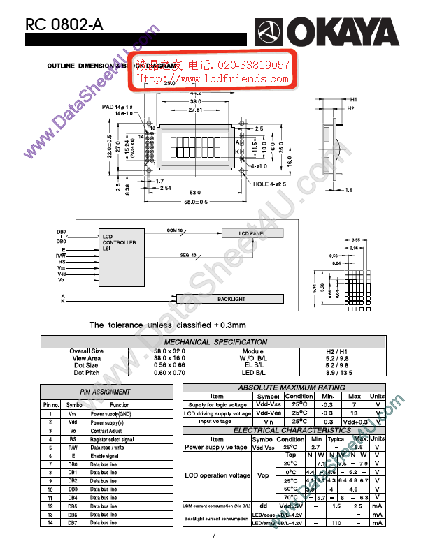 RC0802-A