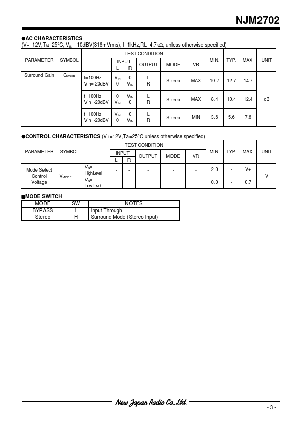 NJM2702