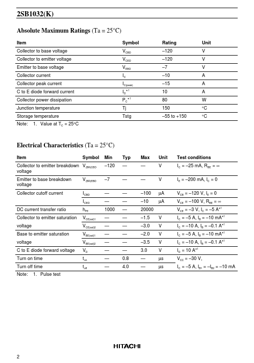 2SB1032