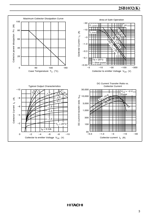 2SB1032