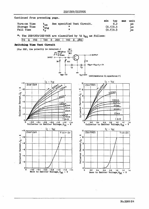 2SB1269