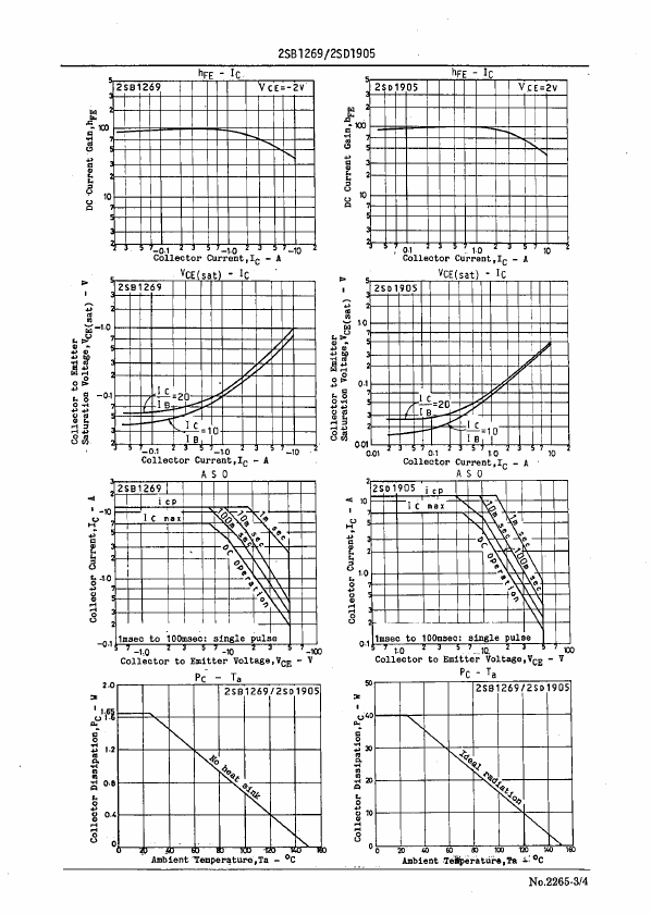 2SB1269