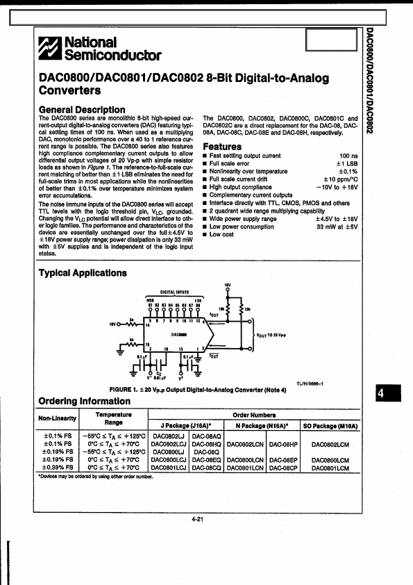 DAC0801