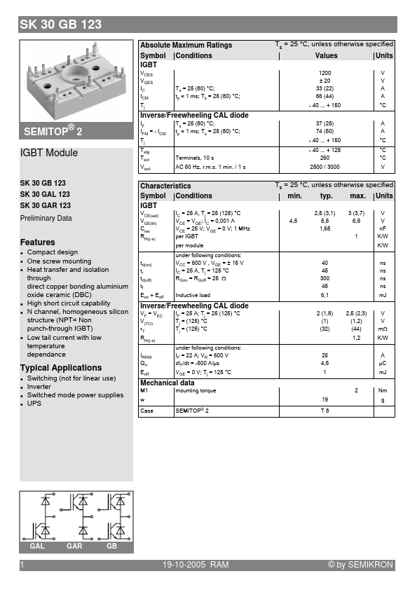 SK30GB123