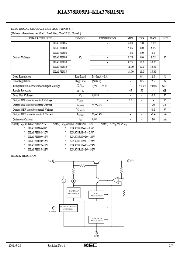 KIA378R12PI