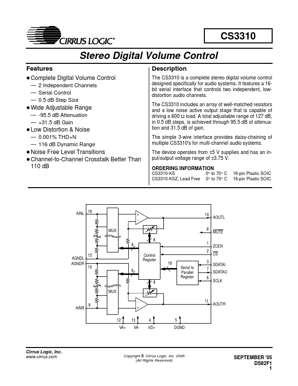 CS3310