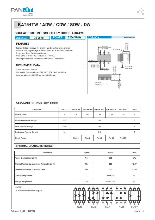 BAT54CDW